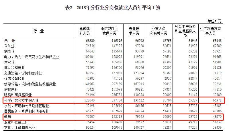虔康信息科技