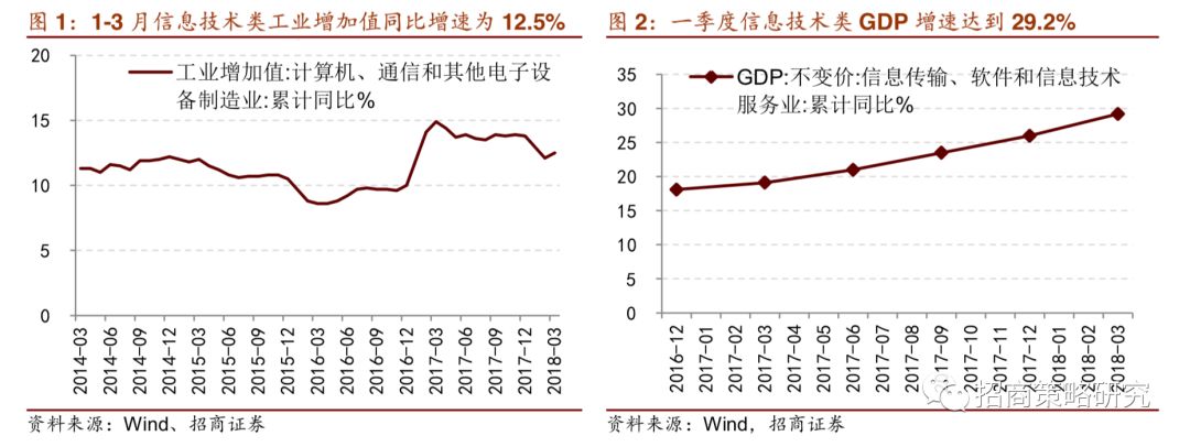 虔康信息科技