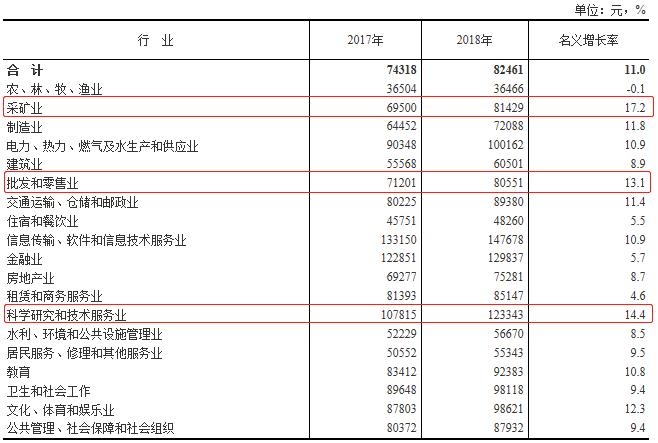 虔康信息科技